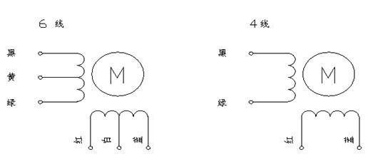35mm 两相混合式步进电机接线图 35mm 两相混合式步进电机接线图