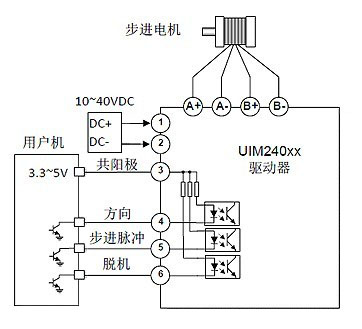 UIM240L02P ΢ͽͼ