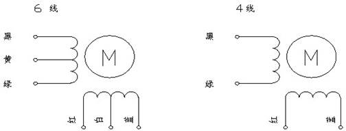 28mm 丝杆步进电机接线图 28mm 丝杆步进电机接线图