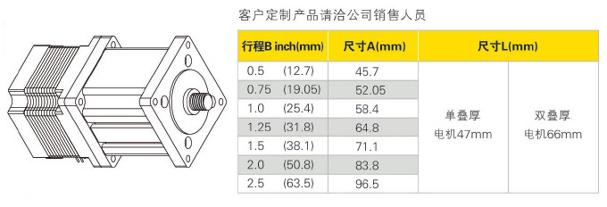 57mm ̶ʽ˿˲γߴͼ