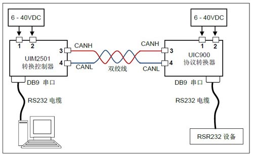 UIC900控制协议转换器接线图