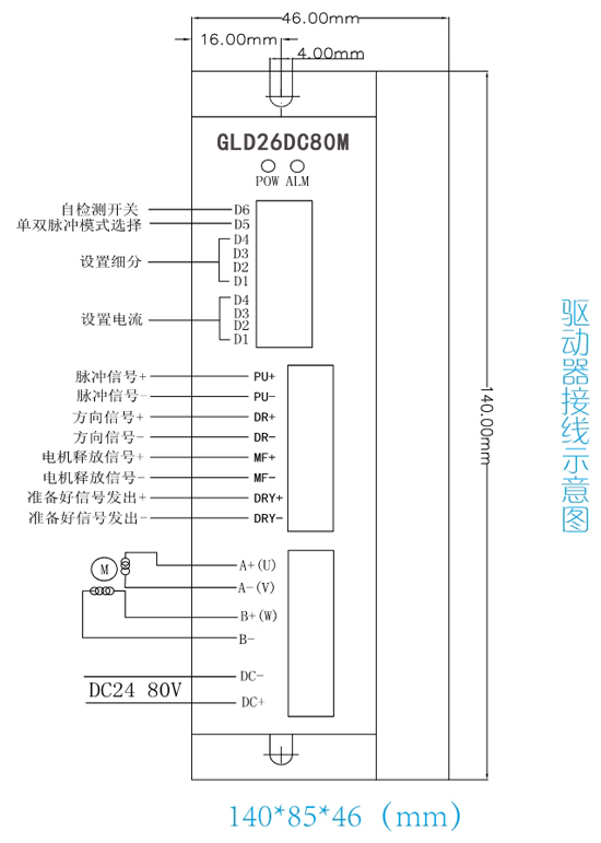 GLD26DC80M 驱动器外形尺寸图 GLD26DC80M 驱动器外形尺寸图