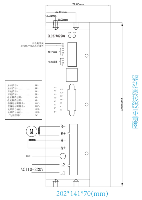 GLD27AC220M 驱动器尺寸图 GLD27AC220M 驱动器尺寸图