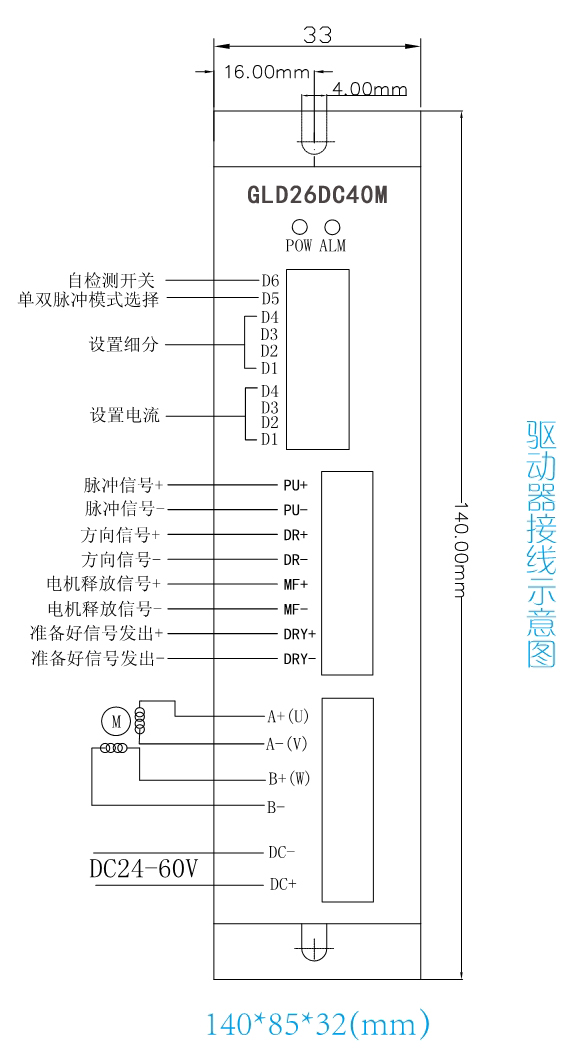 GLD26DC40M 驱动器尺寸图 GLD26DC40M 驱动器尺寸图
