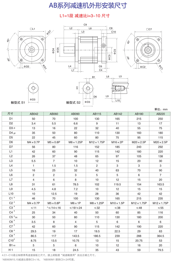 AB系列3~10减速比减速机外形安装尺寸