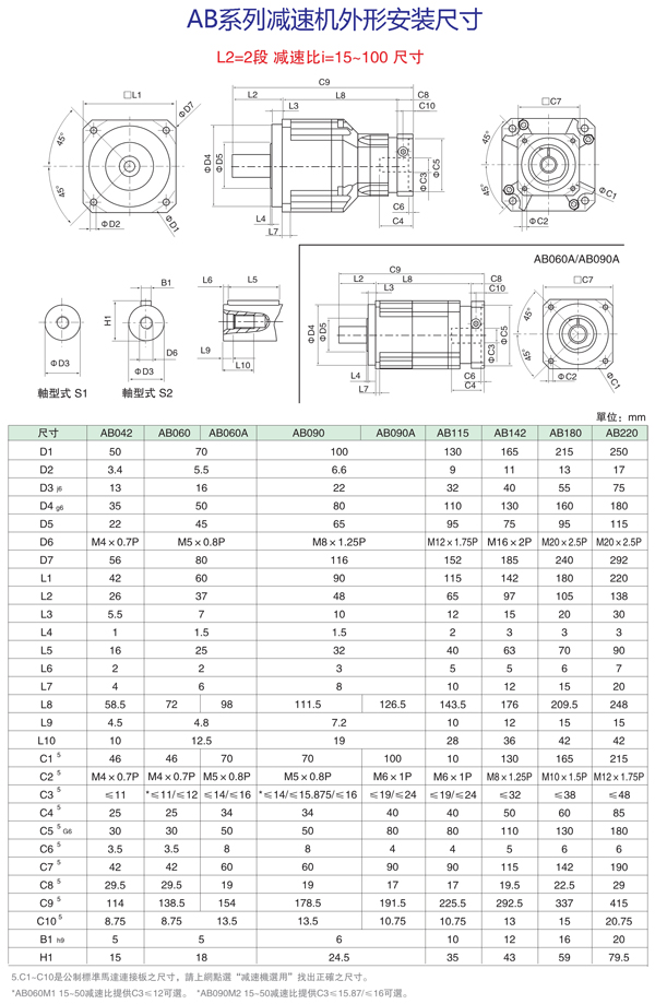 AB系列15~100减速比减速机外形安装尺寸