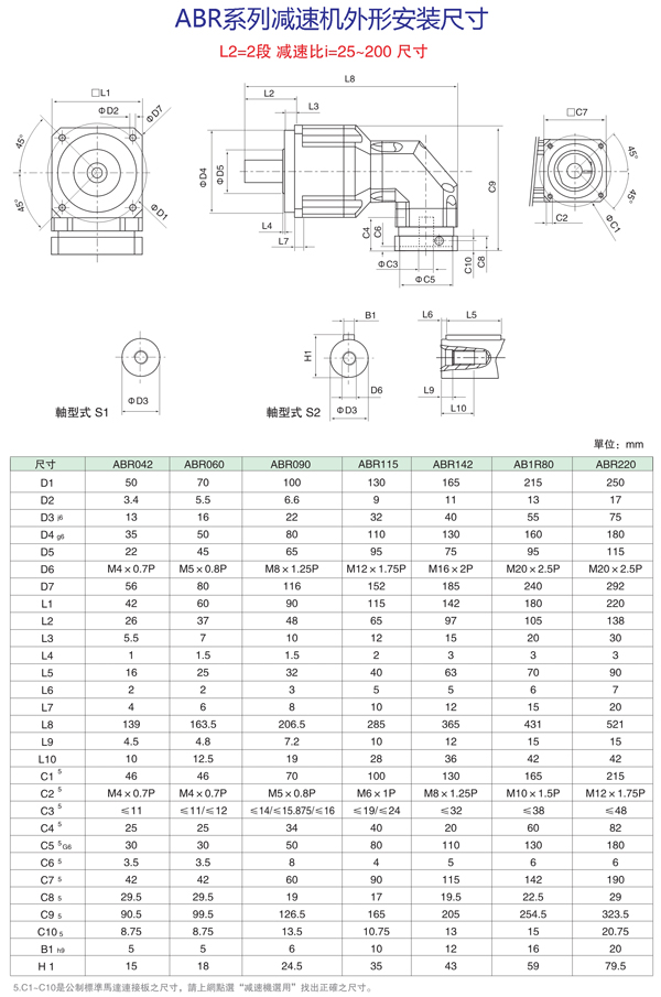 ABR系列25~200减速比减速机外形安装尺寸