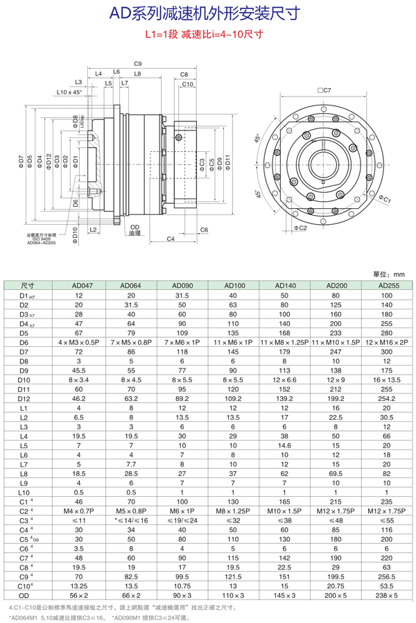 AD系列4~10减速比减速机安装尺寸