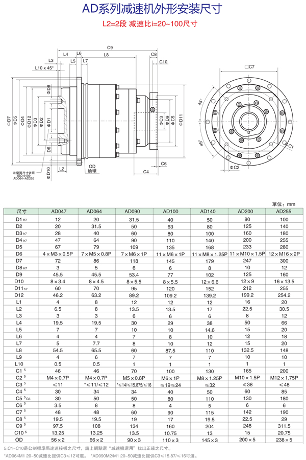 AD系列20~100减速比减速机安装尺寸