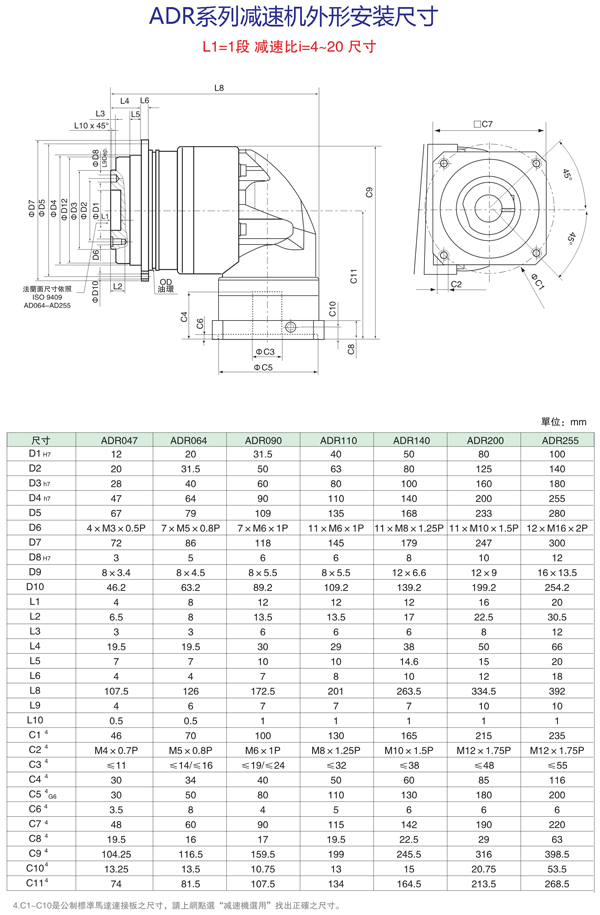 ADR系列4~20减速比减速机安装尺寸