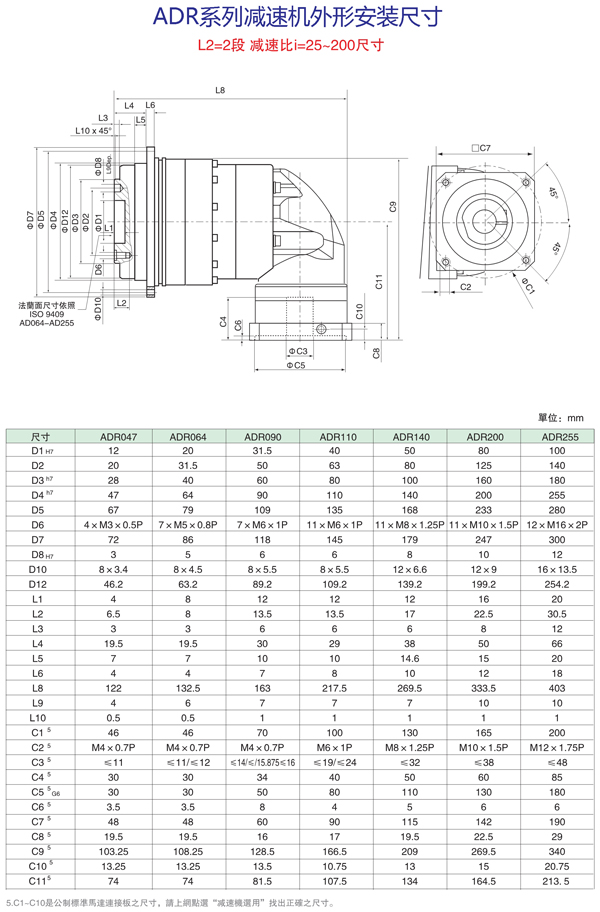 ADR系列25~200减速比减速机安装尺寸