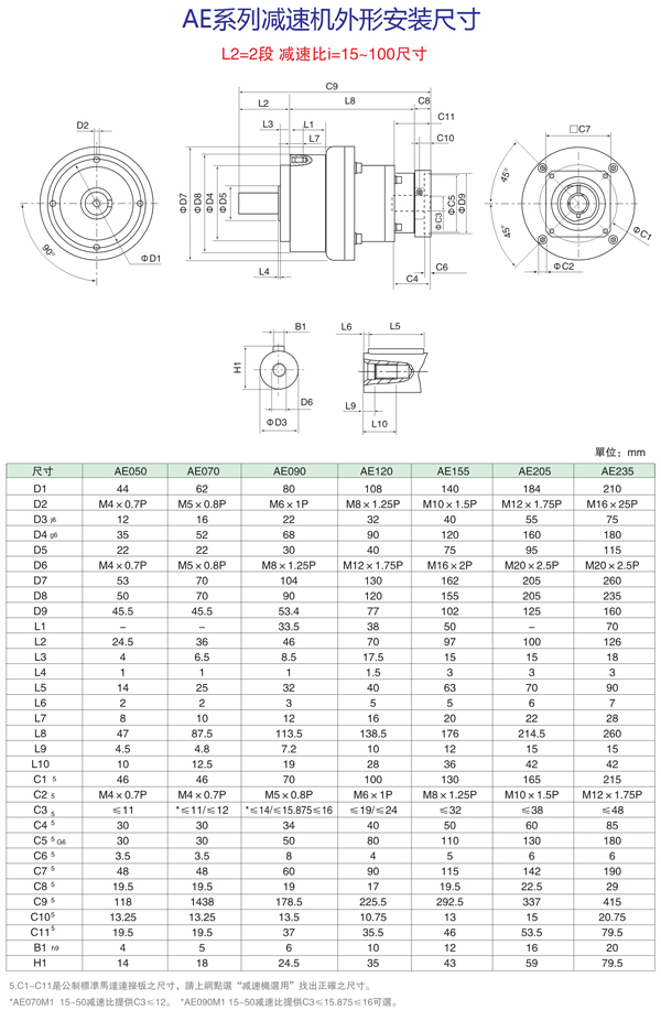 AEϵ15~100ٱȼٻΰװߴ